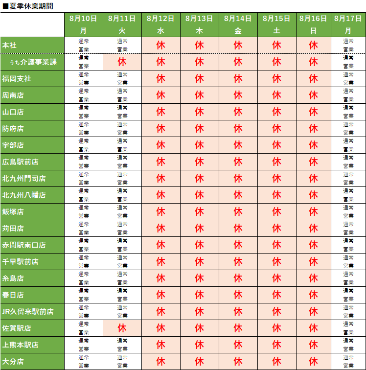 夏季休業のお知らせ